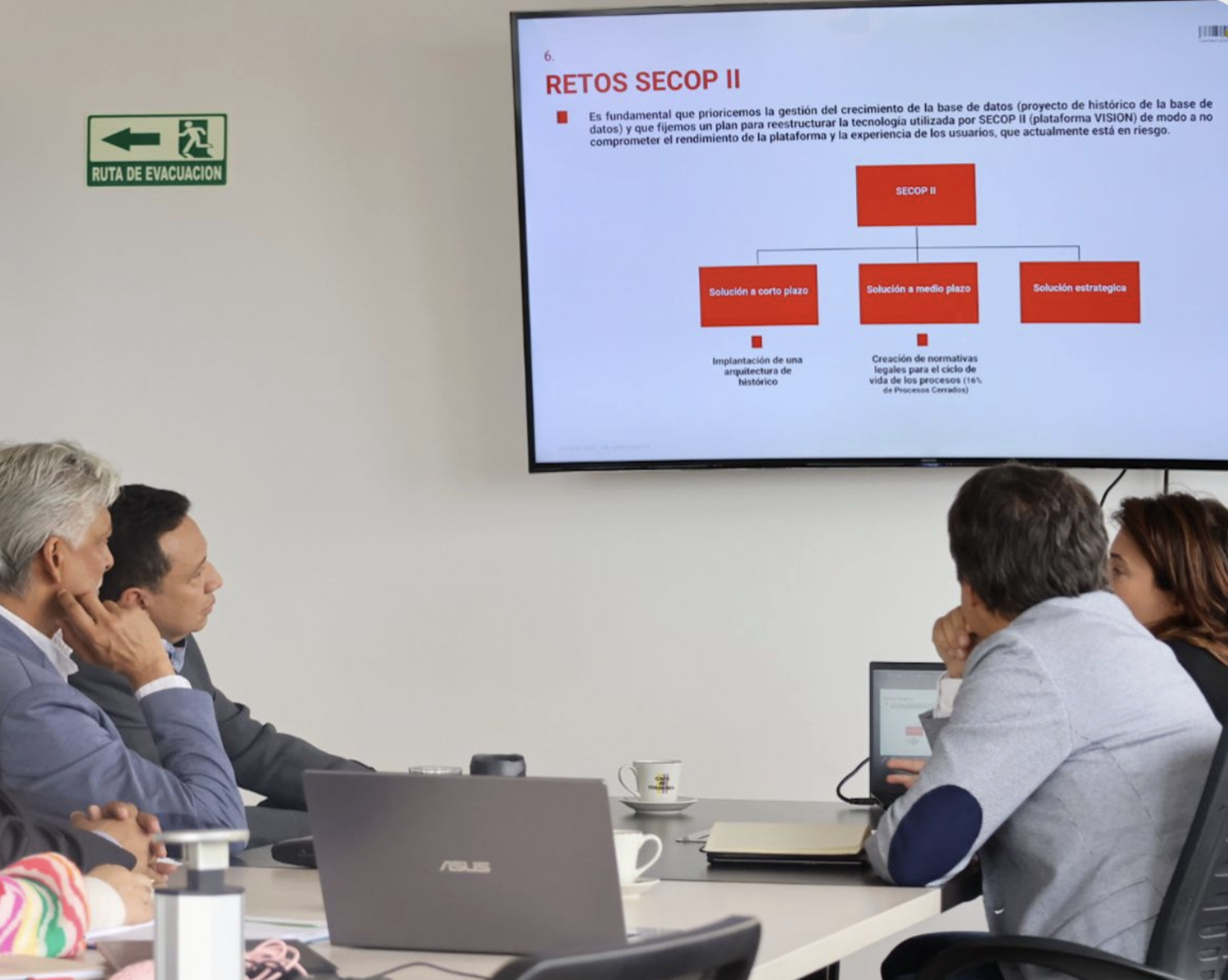 Documentación para licitaciones en SECOP II